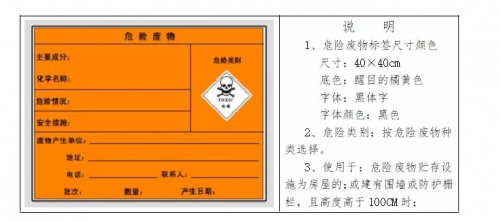 危廢暫存庫規(guī)范建設(shè)標(biāo)準(zhǔn)(圖2)
