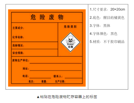 危廢暫存庫規(guī)范建設(shè)標(biāo)準(zhǔn)(圖4)