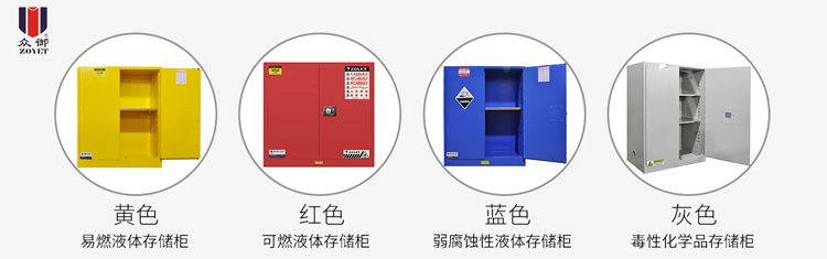 防爆柜分類(lèi)