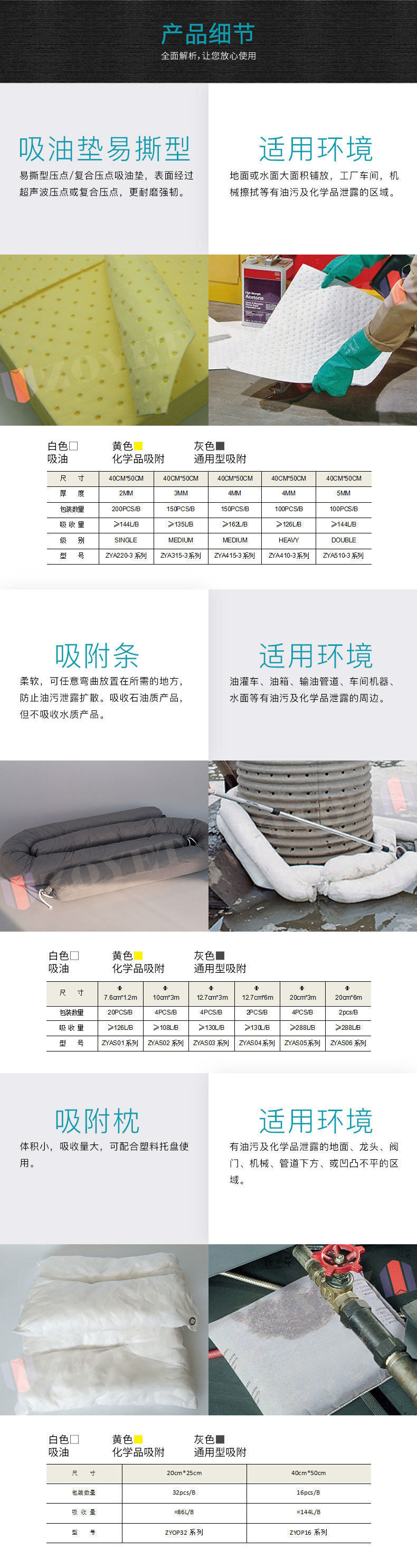 防溢應(yīng)急吸附套裝(圖2)