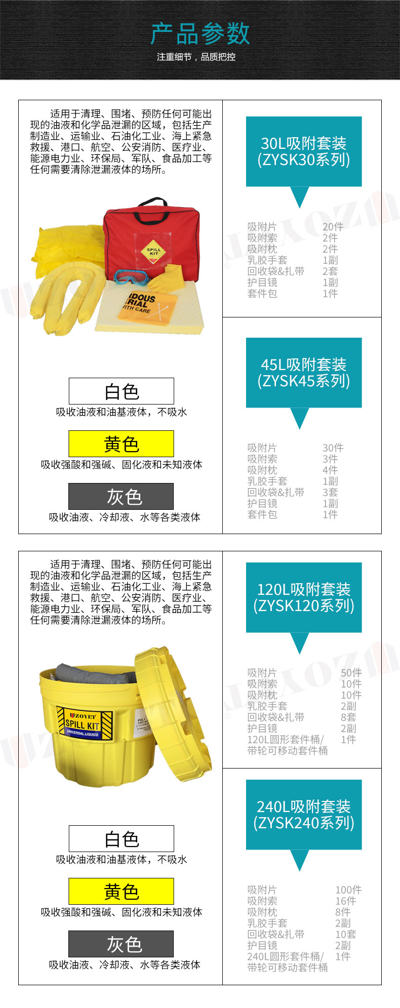 防溢應(yīng)急吸附套裝(圖1)