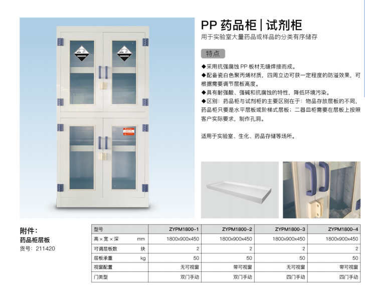pp藥品柜規(guī)格尺寸