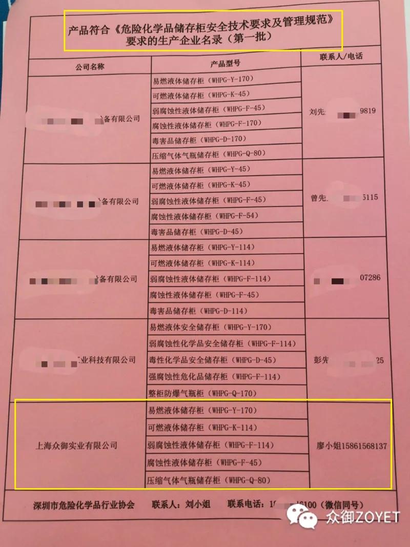 《危險化學品儲存柜安全技術(shù)要求及管理規(guī)范》(圖6)