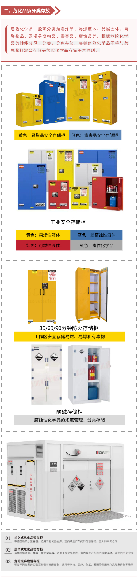 【解決方案】40℃繼續(xù)！?；钒踩豢滩桓宜尚福?圖4)