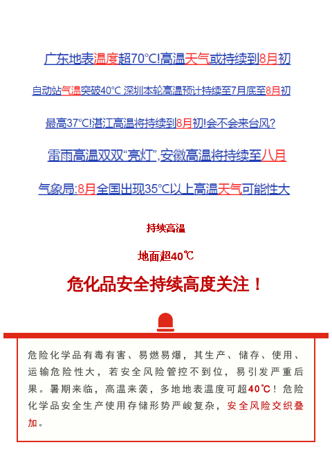【解決方案】40℃繼續(xù)！?；钒踩豢滩桓宜尚福?圖1)