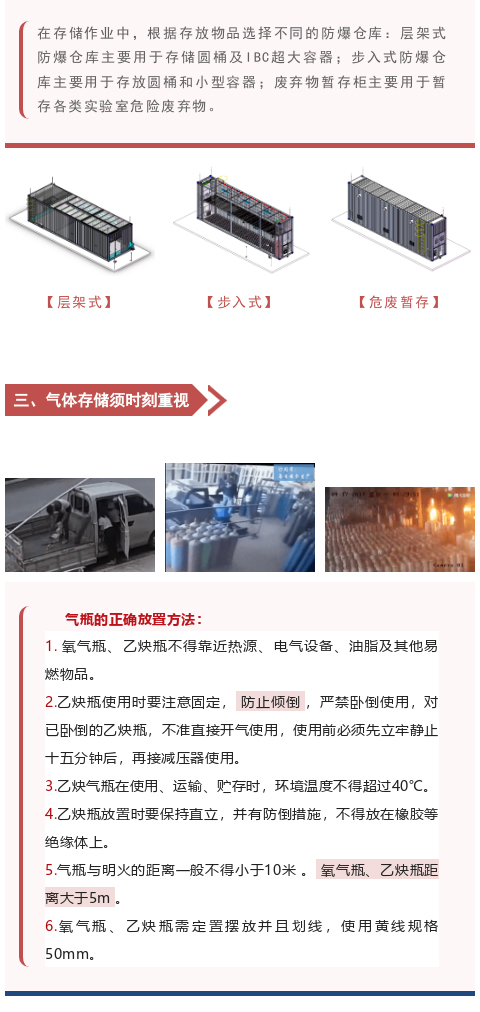 【解決方案】40℃繼續(xù)！危化品安全一刻不敢松懈！(圖5)