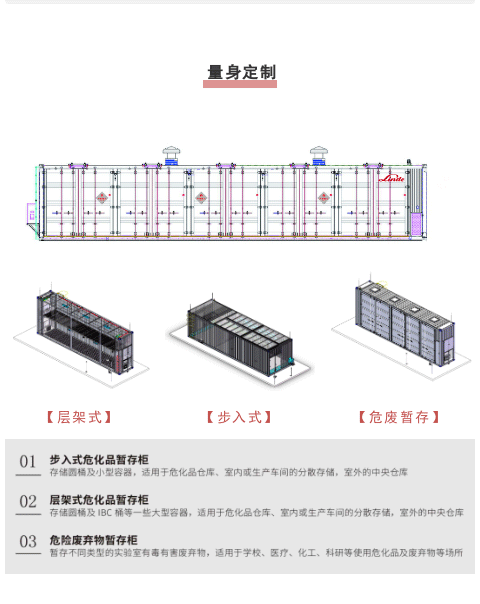 ?；反鎯Σ缓弦?guī)？罰！(圖5)