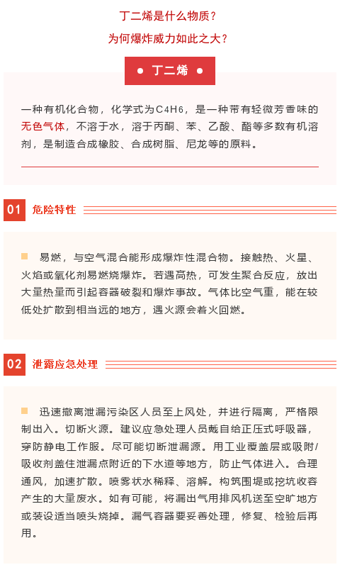 【政策法規(guī)】應(yīng)急管理部啟動(dòng)丁二烯安全專家指導(dǎo)服務(wù)(圖3)
