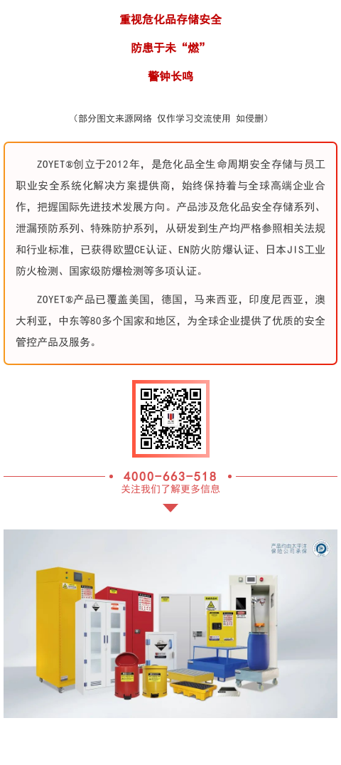 【政策法規(guī)】應(yīng)急管理部啟動(dòng)丁二烯安全專家指導(dǎo)服務(wù)(圖5)