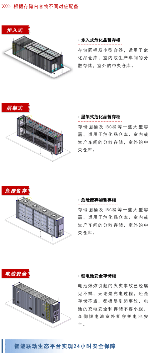 三峽新能源背后的安全新力量！(圖5)