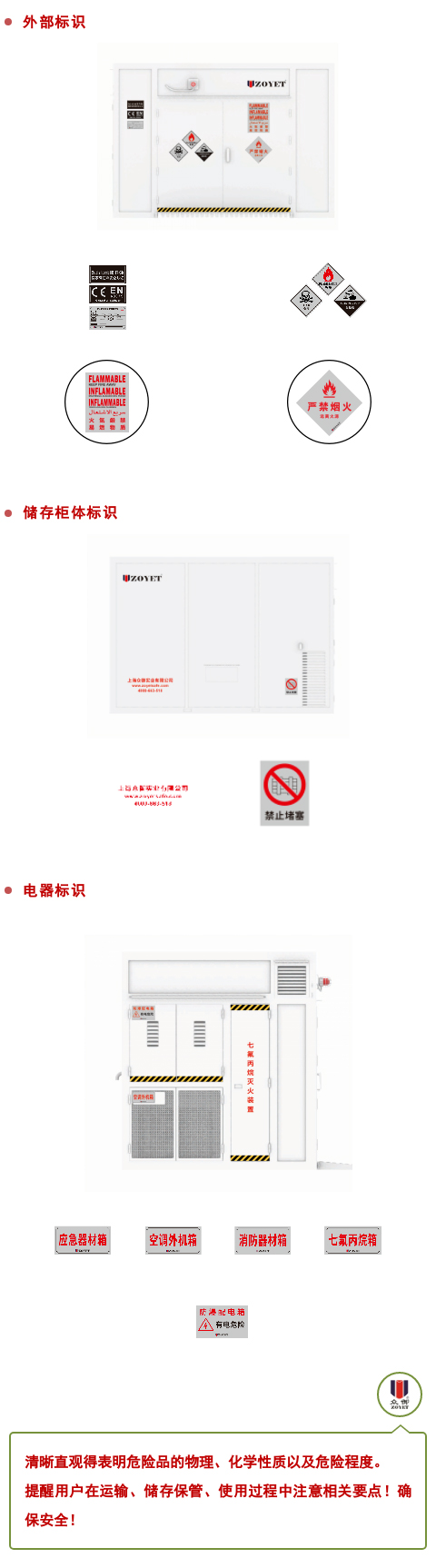 室外暫存柜需要設(shè)置哪些標(biāo)志(圖2)