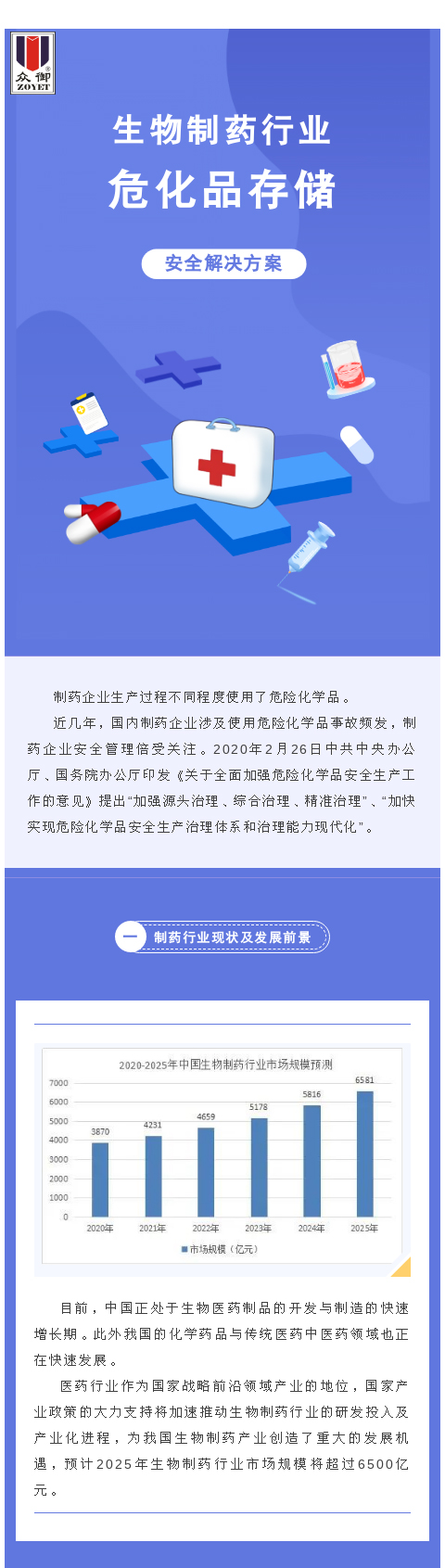 醫(yī)藥制藥行業(yè)如何應(yīng)對?；反鎯Π踩?？(圖1)