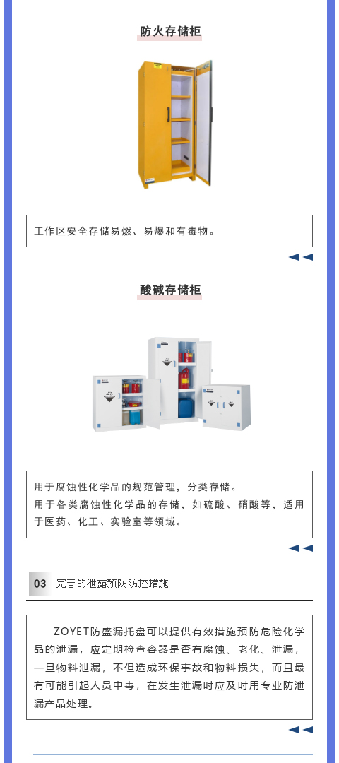 醫(yī)藥制藥行業(yè)如何應(yīng)對?；反鎯Π踩?？(圖4)