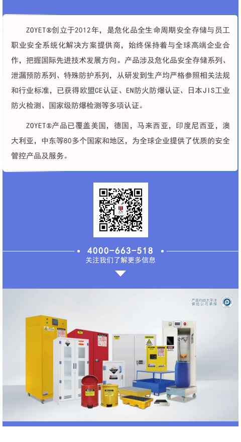 醫(yī)藥制藥行業(yè)如何應(yīng)對?；反鎯Π踩?？(圖9)
