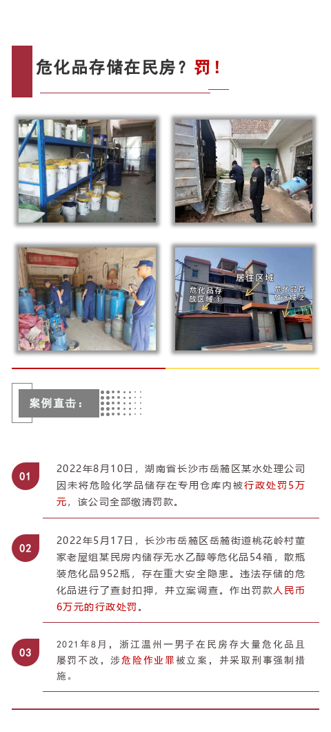 ?；反鎯υ诿穹浚苛P！(圖1)