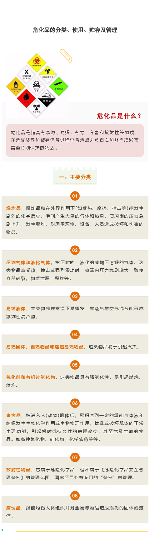 【干貨】關(guān)于?；罚懔私舛嗌?？(圖1)
