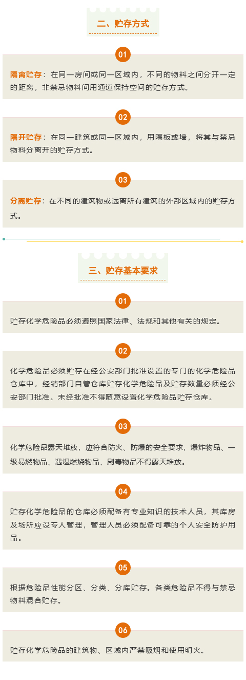【干貨】關(guān)于危化品，你了解多少？(圖2)