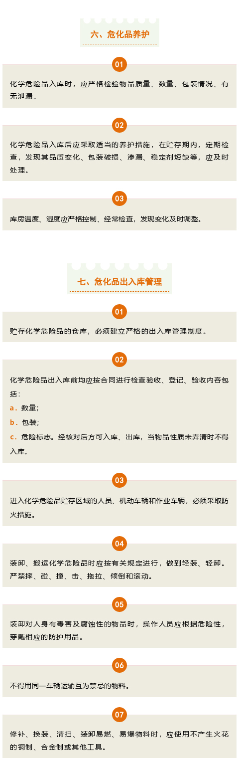 【干貨】關(guān)于危化品，你了解多少？(圖6)