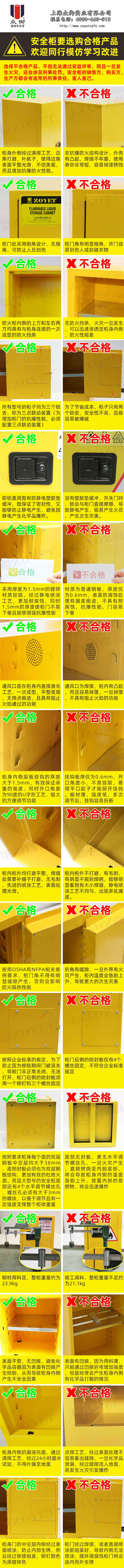 化學(xué)品易燃液體防火安全柜比較(圖1)