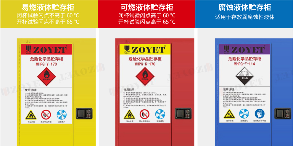 車間化學品柜用什么防火標識?(圖1)