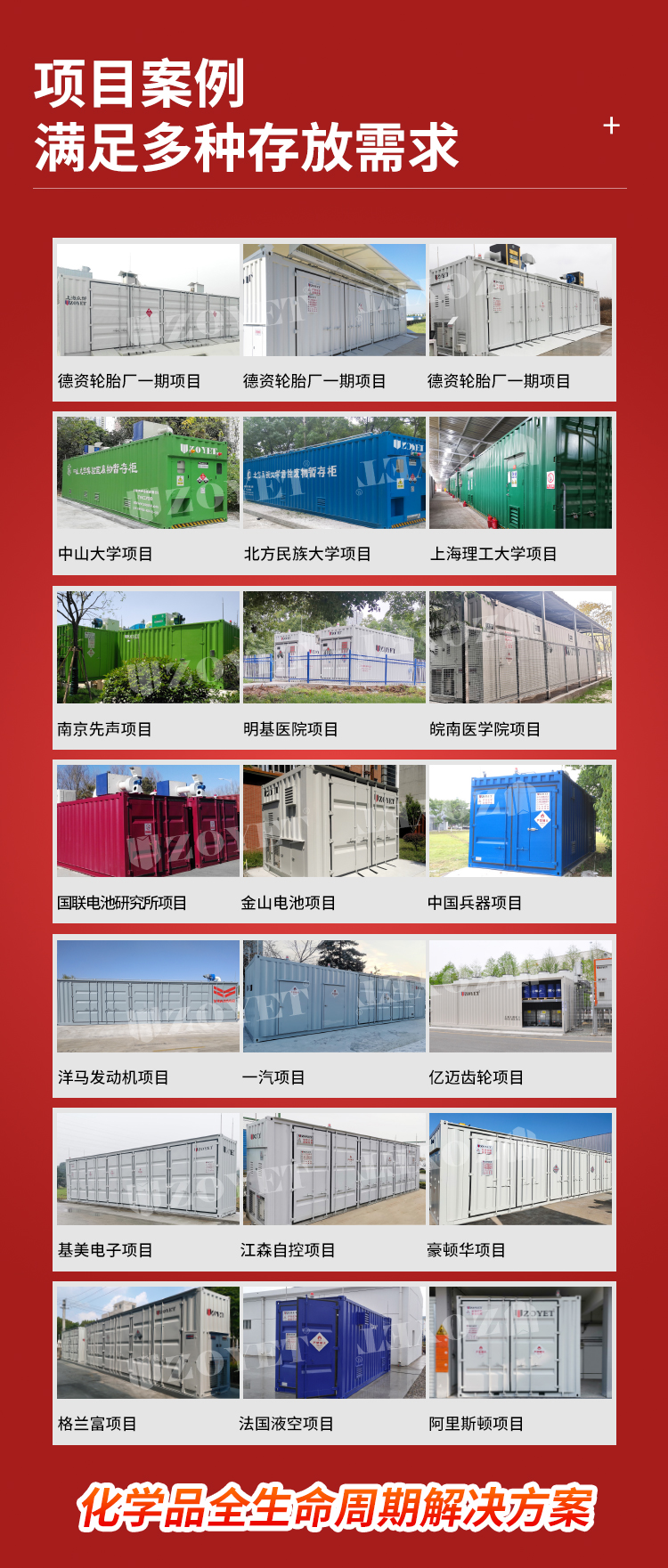 【戶外防火柜】價格_圖片_規(guī)格_多少錢一個(圖3)