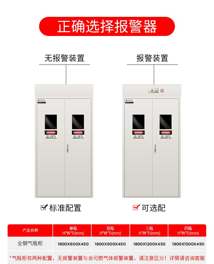 氣瓶柜尺寸規(guī)格