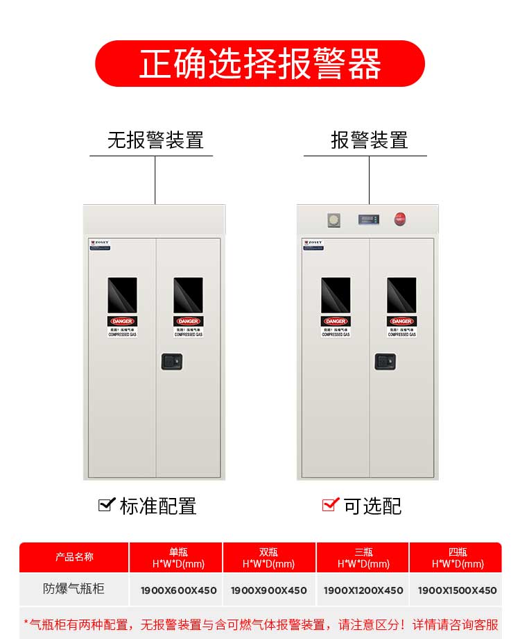 氣瓶柜尺寸規(guī)格