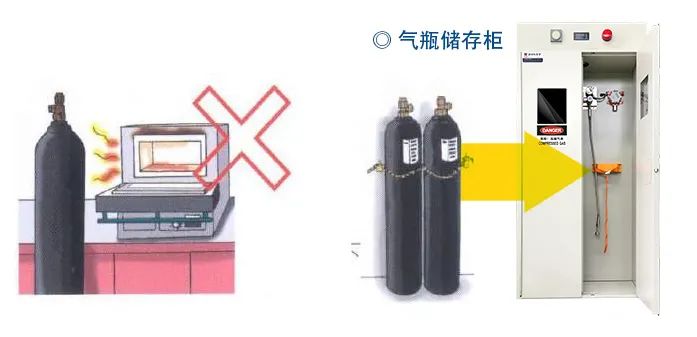 痛心！南航實(shí)驗(yàn)室爆炸，2死9傷！高校實(shí)驗(yàn)室為何屢出事故？(圖22)