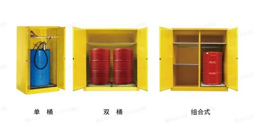 突發(fā)事故！預(yù)防?；沸孤仨殗?yán)格存儲(chǔ)及處置！ (圖9)