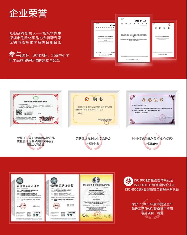 眾御，通過國家級高新技術(shù)企業(yè)認(rèn)定(圖5)