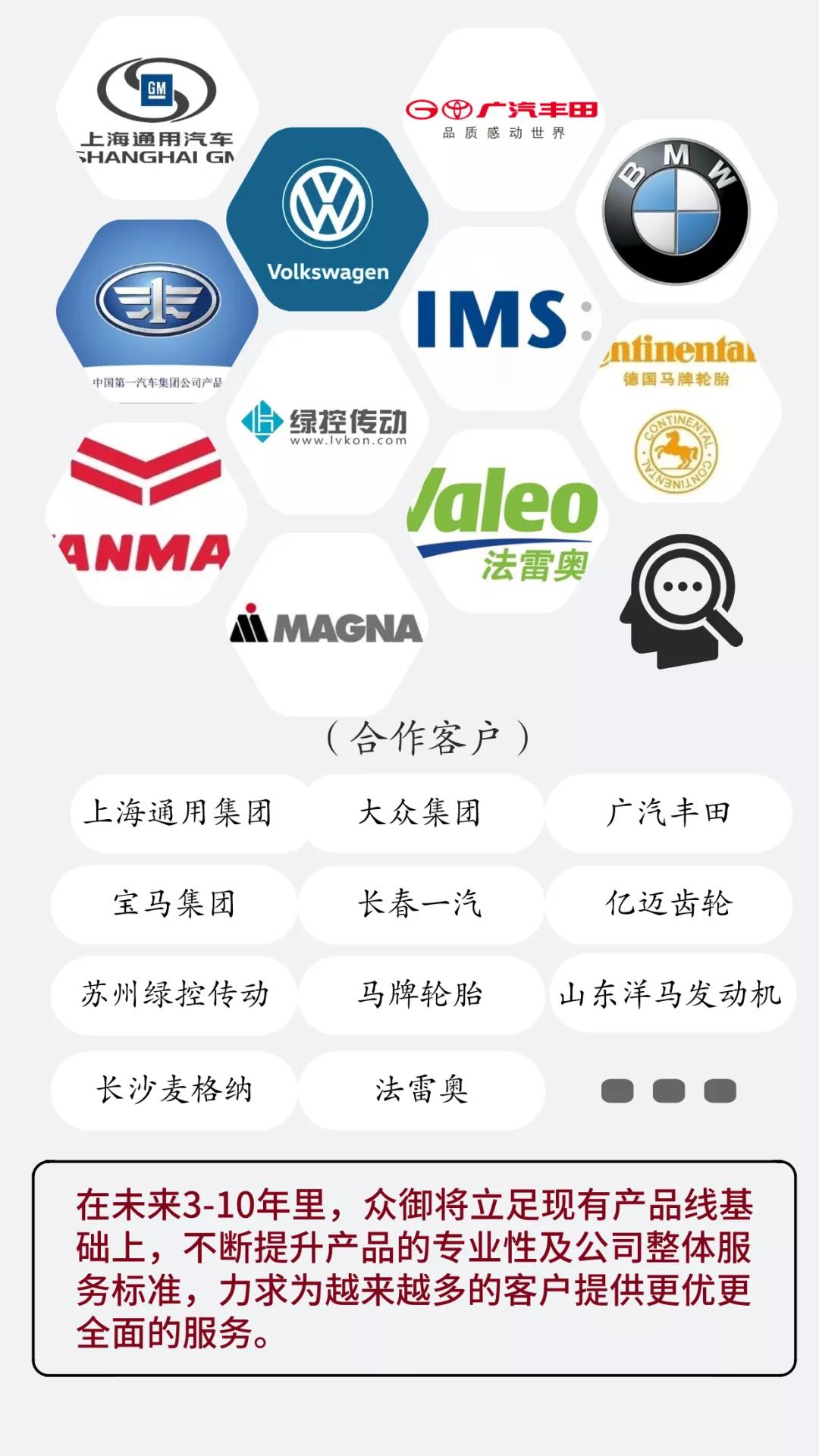【解決方案】汽車行業(yè)?；钒踩Ｕ?圖10)