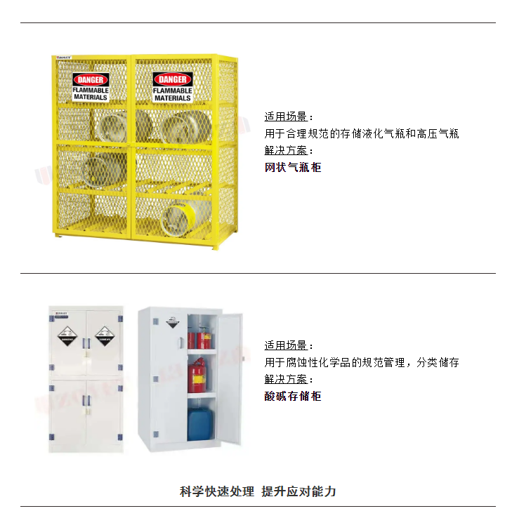 危化品企業(yè)如何應(yīng)對(duì)地震等突發(fā)事件？(圖10)