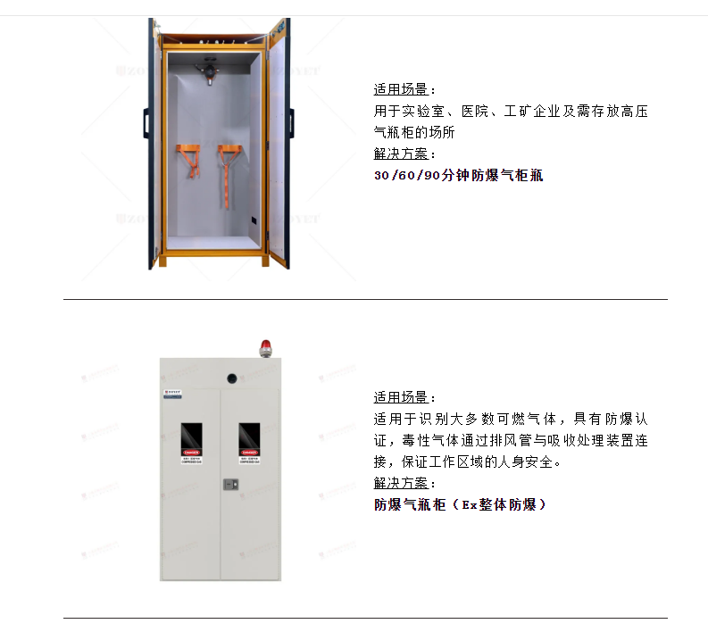 ?；菲髽I(yè)如何應(yīng)對(duì)地震等突發(fā)事件？(圖9)