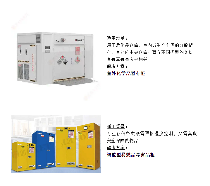 ?；菲髽I(yè)如何應(yīng)對(duì)地震等突發(fā)事件？(圖7)
