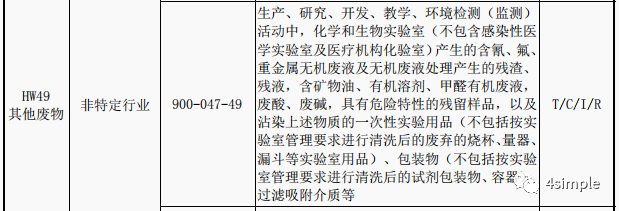 實(shí)驗(yàn)室廢液就這么丟棄了？(圖2)