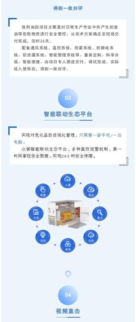 綠色油田，做可持續(xù)發(fā)展踐行者(圖3)