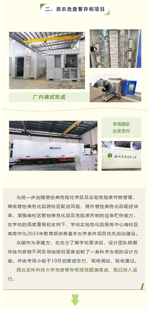 【項(xiàng)目案例】祝賀西北農(nóng)林科技大學(xué)室外柜項(xiàng)目圓滿落成(圖2)
