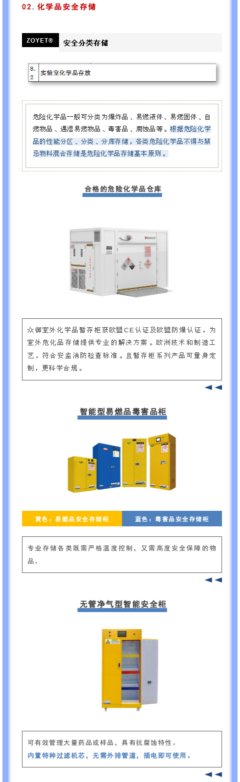 【解決方案】高校實(shí)驗(yàn)室安全管理解決方案(圖5)