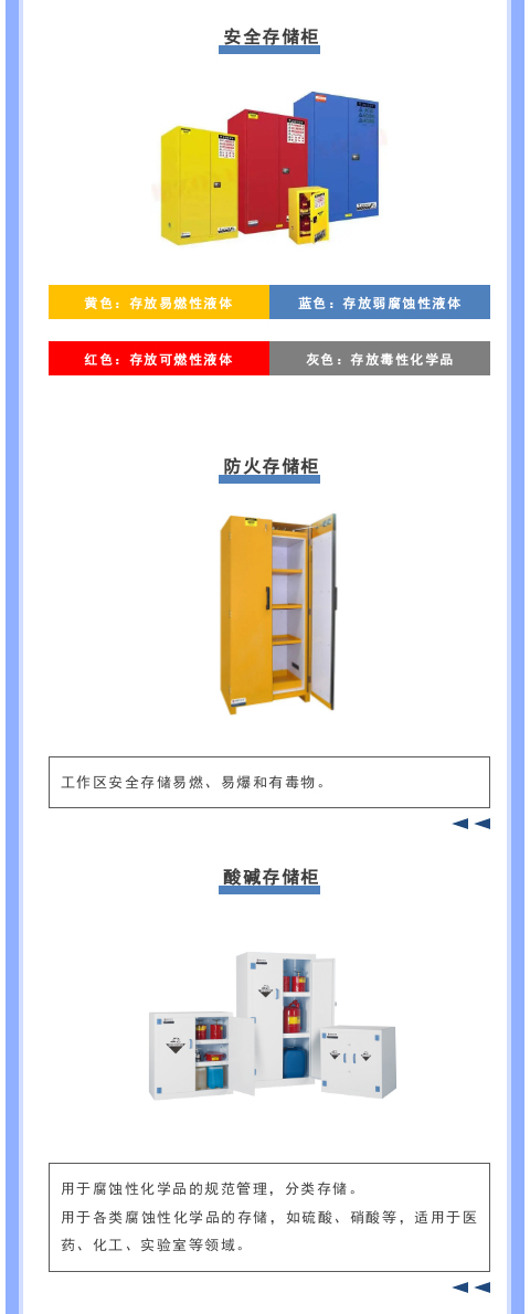 【解決方案】高校實(shí)驗(yàn)室安全管理解決方案(圖6)