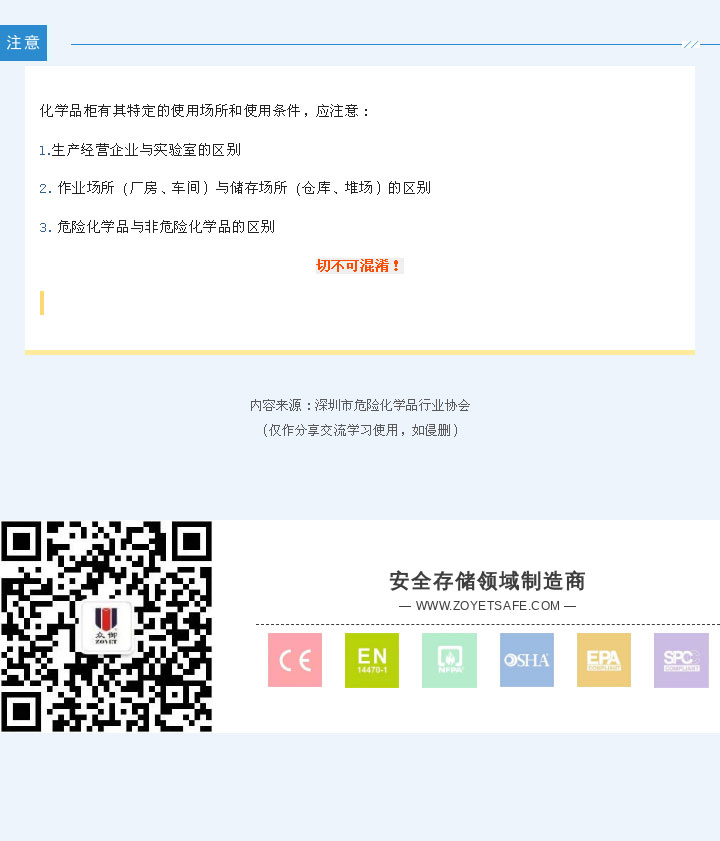 GB15603-2022《危險化學(xué)品倉庫儲存通則》知識點（一）(圖3)