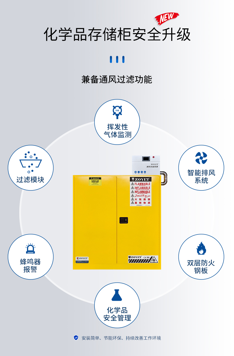 防火柜通風(fēng)過濾裝置(圖3)